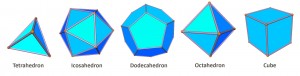 pu-platonic-solids