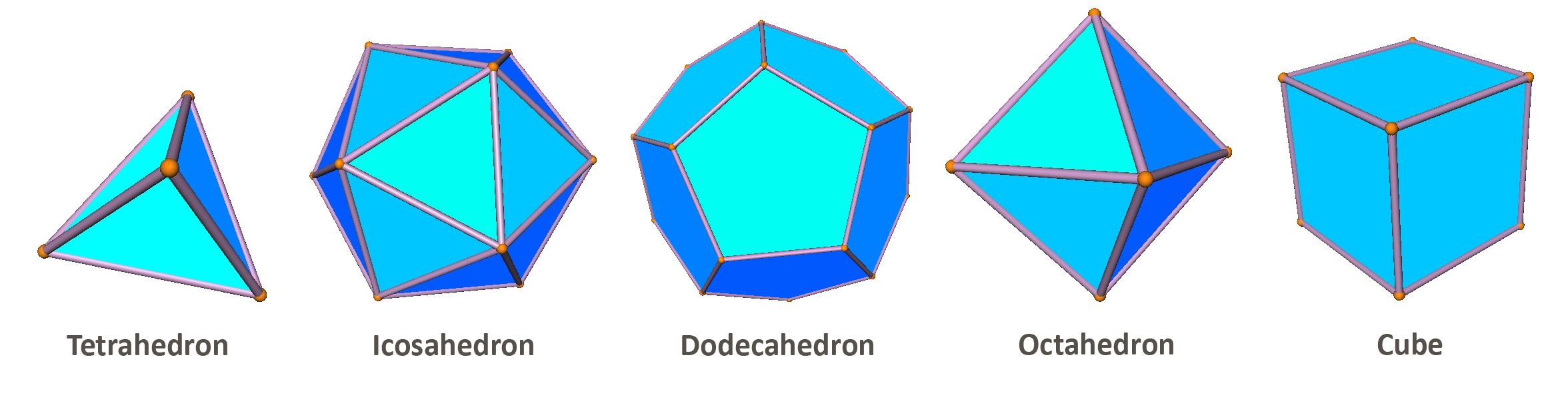 a-platonic-love-story-sacred-geometry-portal